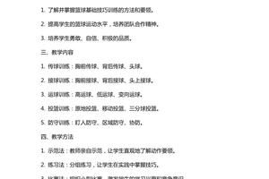 青少年篮球体能训练方法探讨